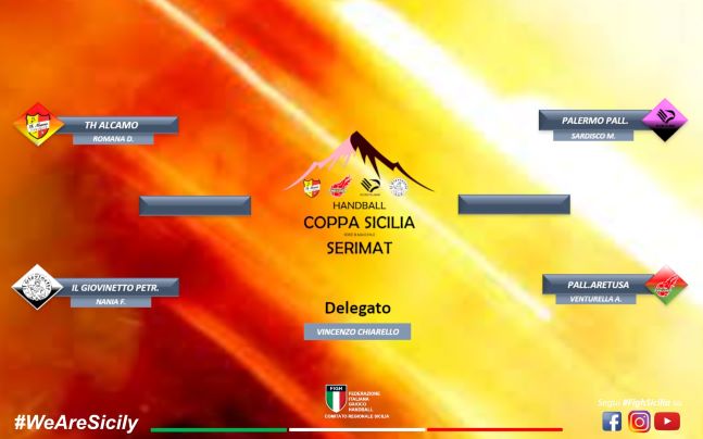 5^ Coppa Sicilia SERIMAT 2022